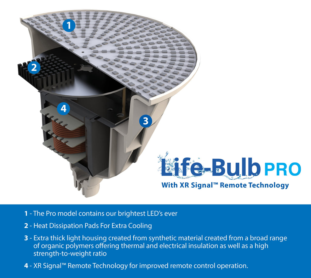 Life-Bulb PRO Color-Changing LED Pool Bulb – 120V, E26 Base, Lifetime Warranty